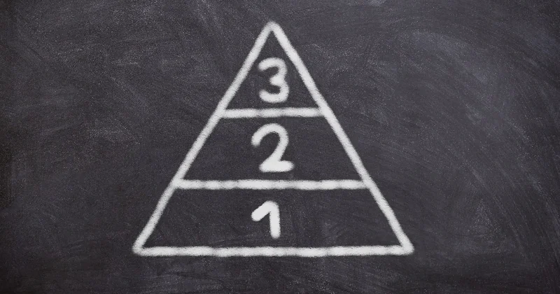 Comment vérifier le niveau de compétence après triche